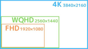 PS5の120fps対応モニターおすすめ15選【4K･WQHD･FHDの120Hz以上が理想】 | モニ専